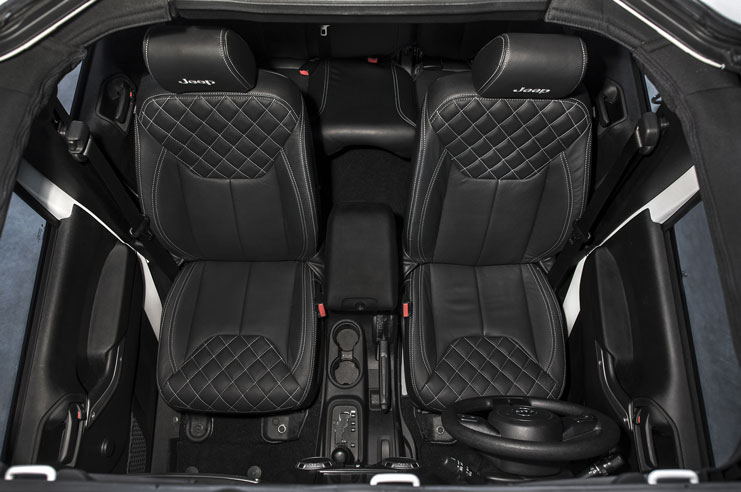 Interiors